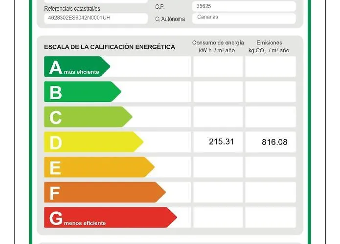 Aparthotel Bluesea Jandia Luz